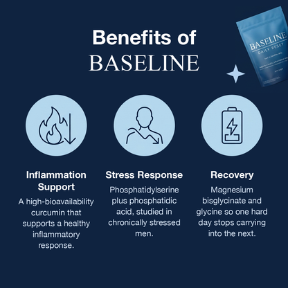 BASELINE Daily Reset