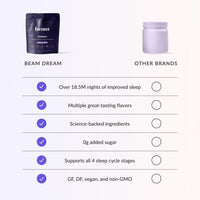 The First Sleep Formula Designed for Night Sleep Nurses