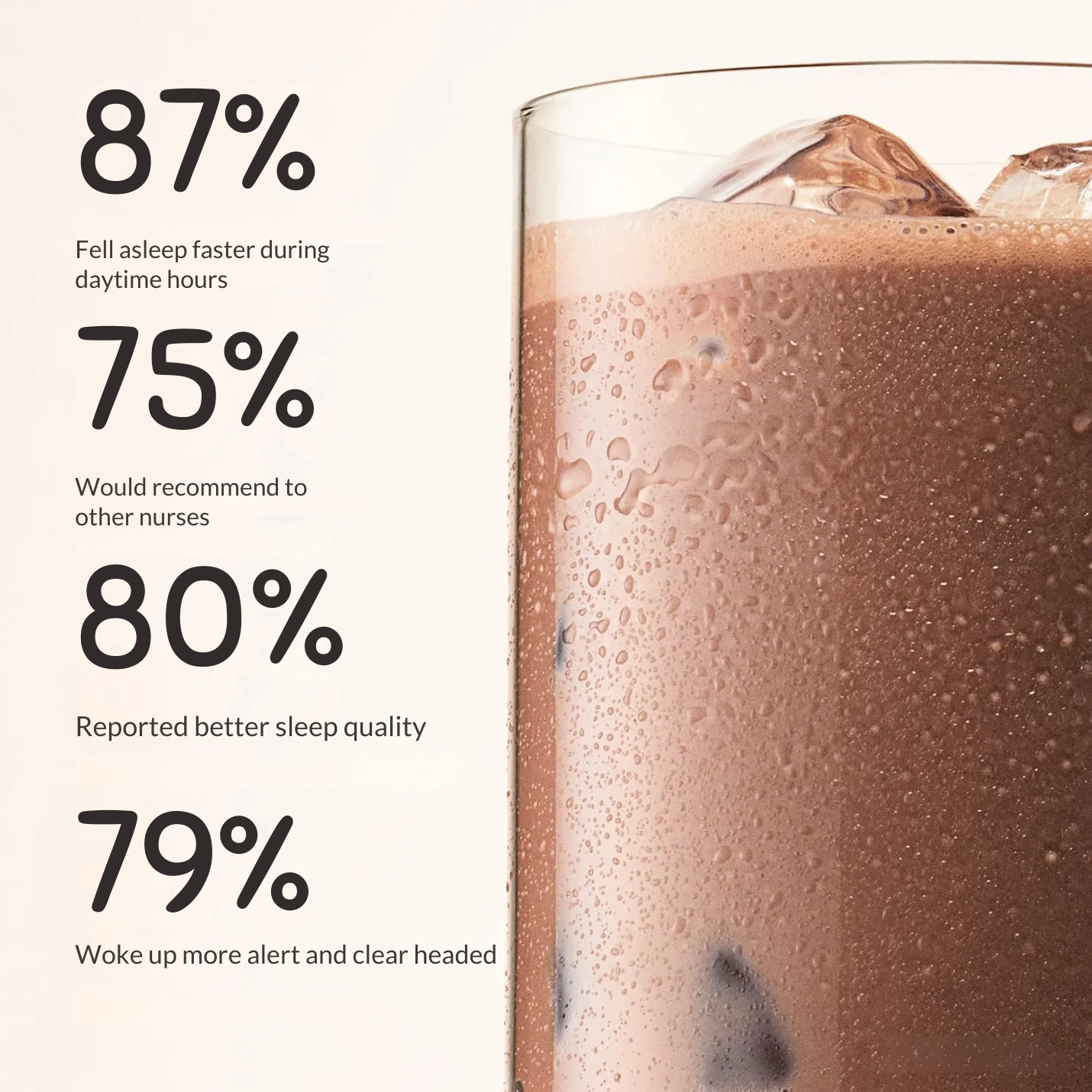 The First Sleep Formula Designed for Night Sleep Nurses